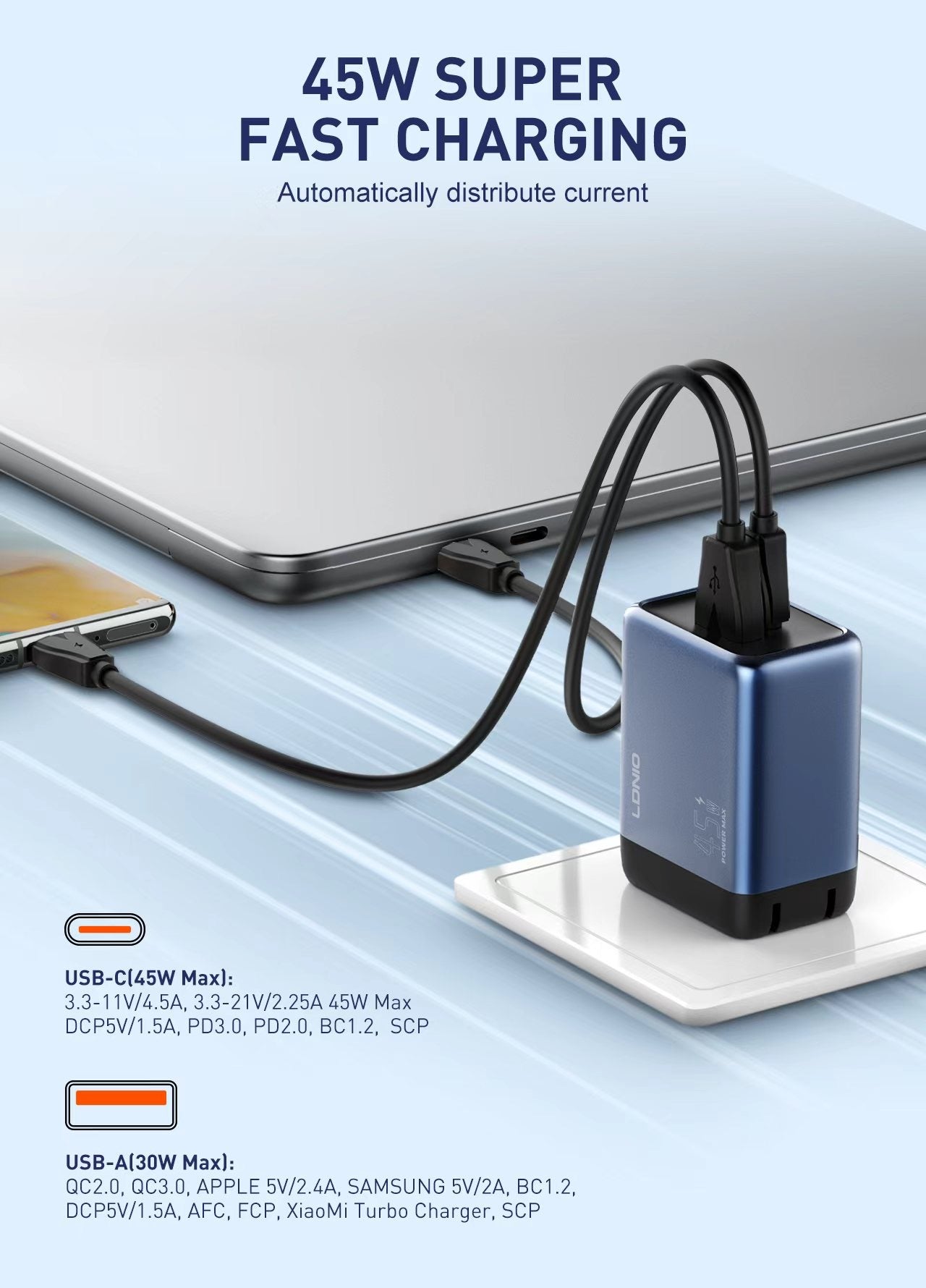 LDNIO 45W